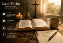 lectio divina