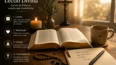 lectio divina