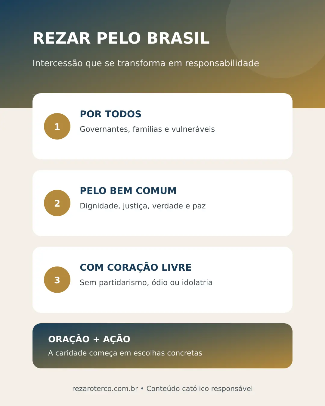 Infográfico: Uma oração pelo Brasil inspirada na fé, na justiça e na paz