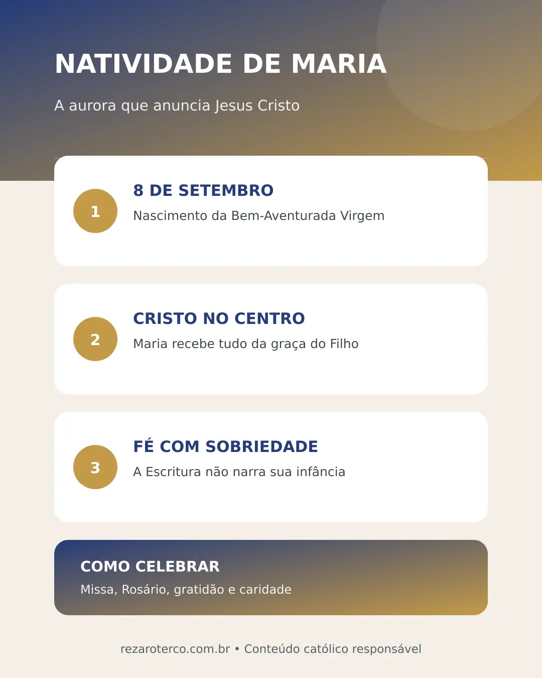 Infográfico: Natividade de Nossa Senhora: o que a Igreja celebra em 8 de setembro