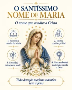 Infográfico sobre o significado católico do Santíssimo Nome de Maria